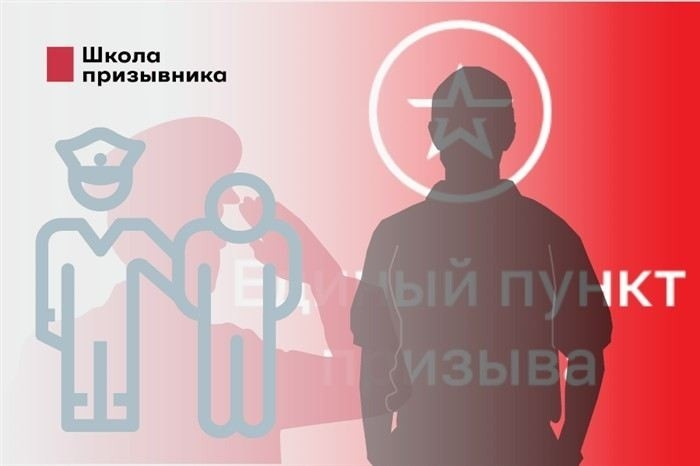 Что взять с собой на отправку в военную часть