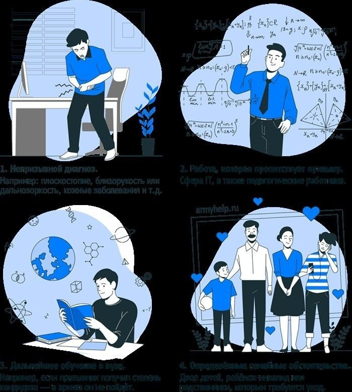 Берут ли в армию из института?