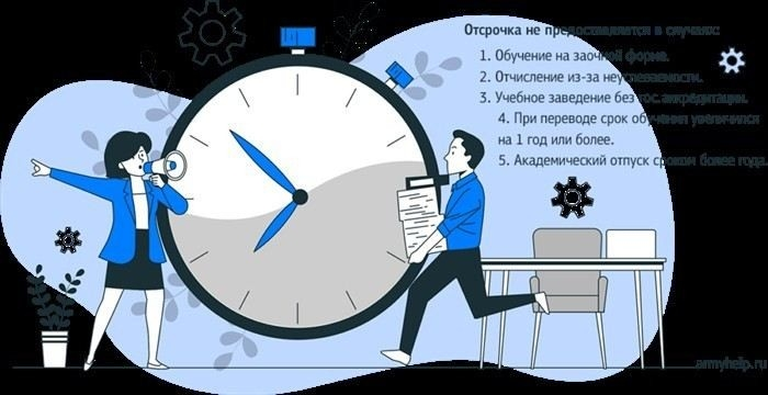 Как работает отсрочка от армии для продолжающих обучение