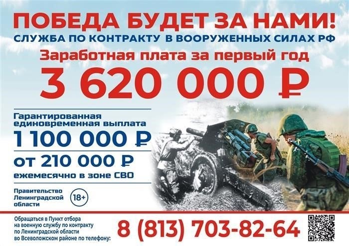 Вопросы, наиболее часто затрагиваемые в ходе военно-правовых консультаций