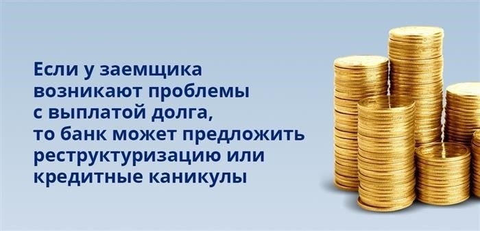 Просрочка платежа по кредиту в ВТБ