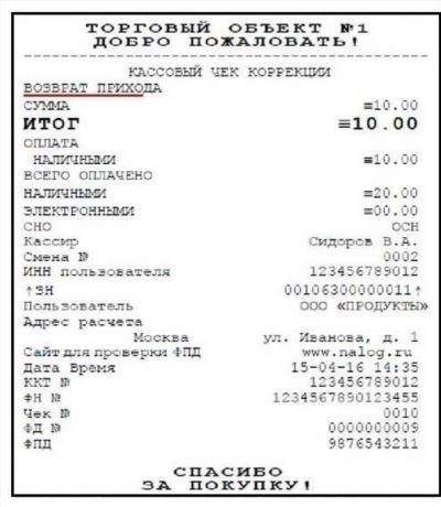 Процедура получения возмещения в OBI