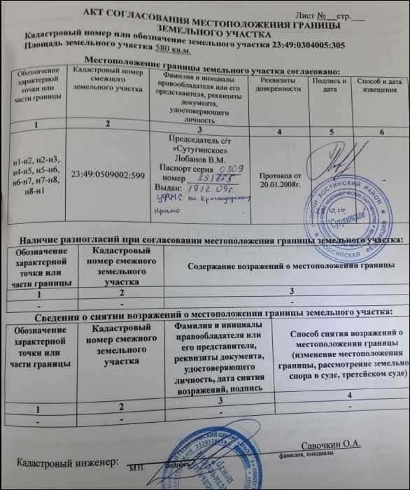 Процесс межевания земельного участка: Пошаговое руководство