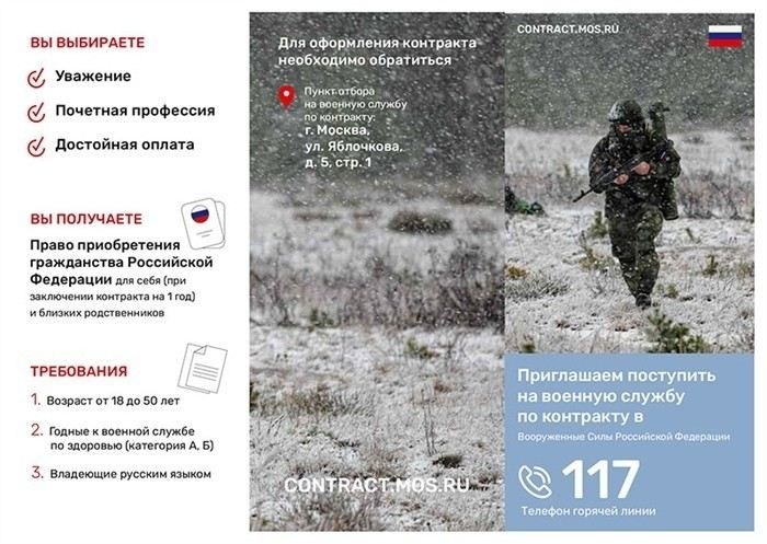 Особенности работы призывной комиссии: какие вопросы чаще всего задают?