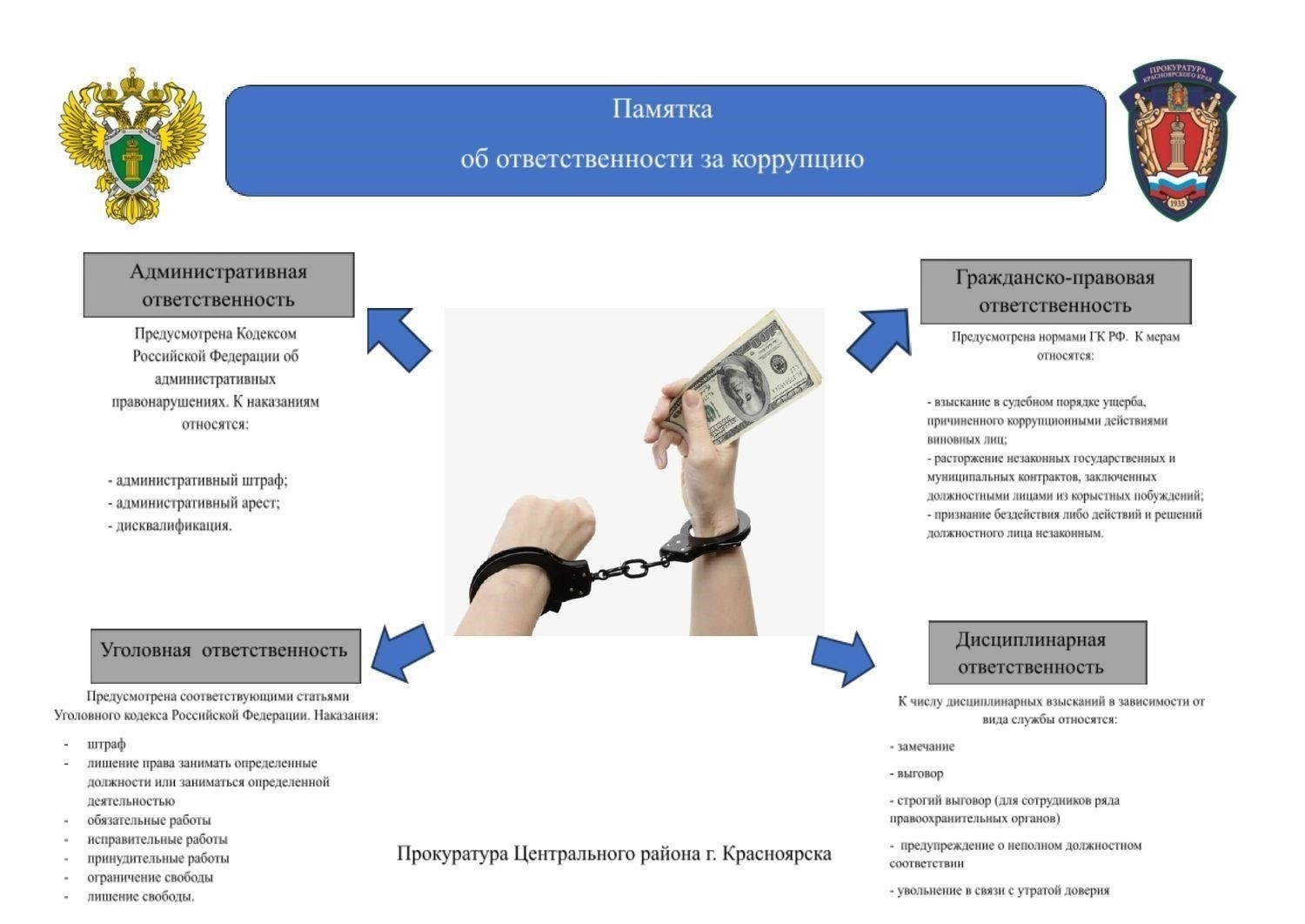 Работодатели должны соблюдать особые требования законодательства в отношении ежегодных отпусков работников, проходивших службу в зонах боевых действий. Нормативные акты Российской Федерации содержат четкие указания по данному вопросу. Согласно федеральному законодательству, продолжительность отпуска может превышать стандартную норму для работников, имеющих право на него по результатам службы. Кроме того, важно отметить, что неиспользованный отпуск должен быть предоставлен работнику по его заявлению в установленном порядке. Работодатель не может отказать в удовлетворении такой просьбы без законных оснований.