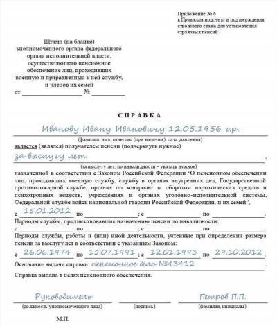 Причины увольнения из ФСИН по собственной инициативе