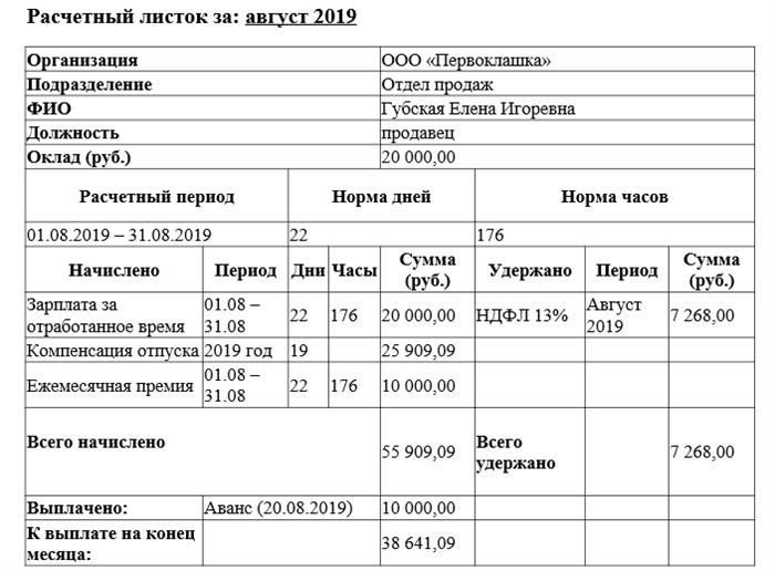 Понимание роли комиссии в разрешении споров