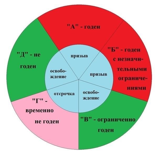 Понимание изменений в статье 17: что было в предыдущей редакции?