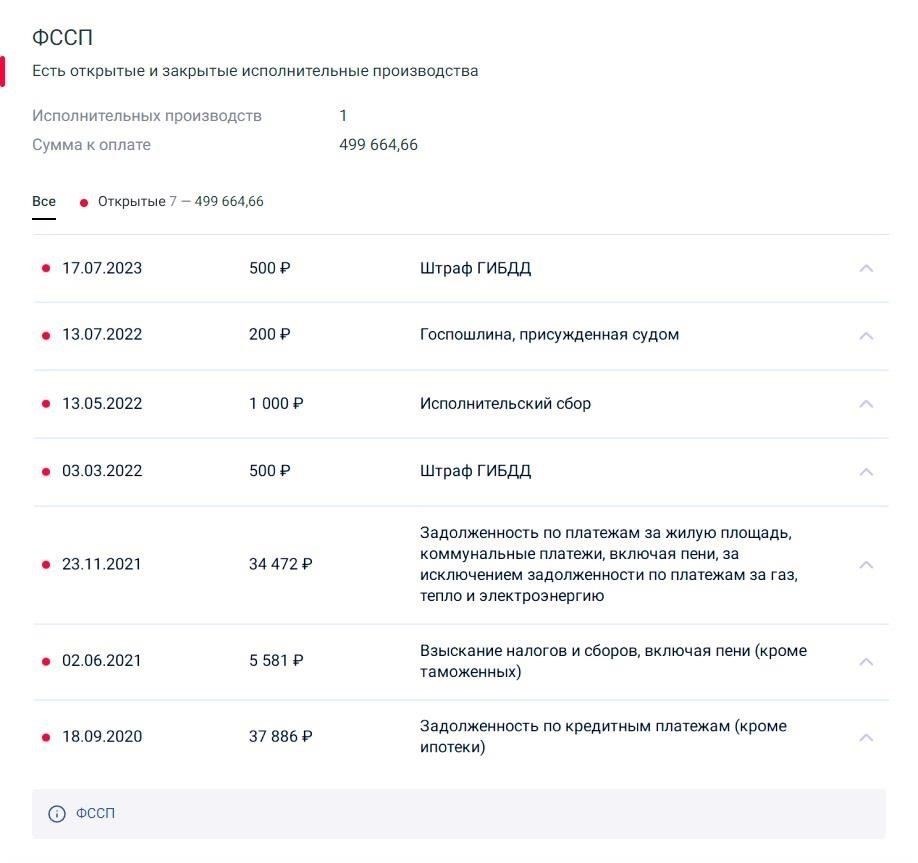 Рассмотрите возможность заключения нового договора, если вы улучшили свою кредитную историю с момента заключения первоначального договора. Улучшение кредитоспособности может привести к более выгодным ставкам, что позволит снизить ежемесячные платежи или общую стоимость кредита. Возможно, вы также захотите изменить срок кредита. Сокращение срока может увеличить ежемесячные платежи, но снизить общую сумму выплачиваемых процентов.