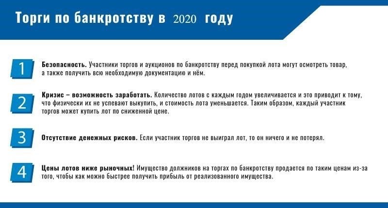 Роль аукционов по продаже активов в делах о банкротстве