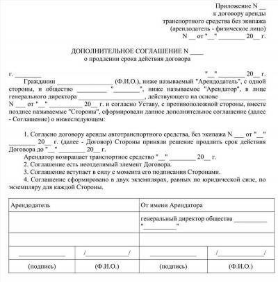 Шаги, которые необходимо предпринять после окончания срока аренды