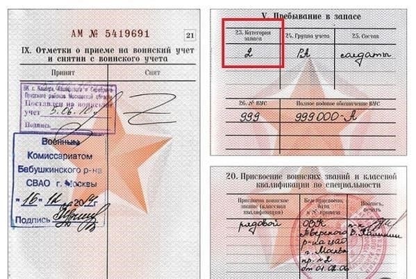 Шаги по проверке кода категории запаса в военном билете