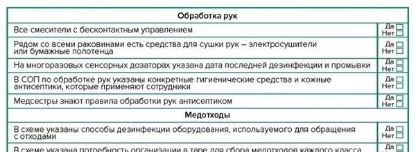 Штрафы за нарушение санитарных правил в общественных местах