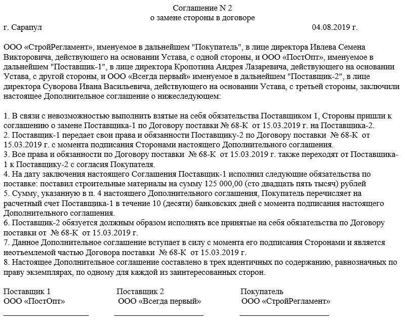 Ситуации, в которых смена стороны часто встречается в договорах