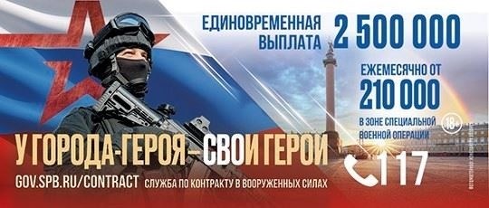 Критерии годности к военной службе в России
