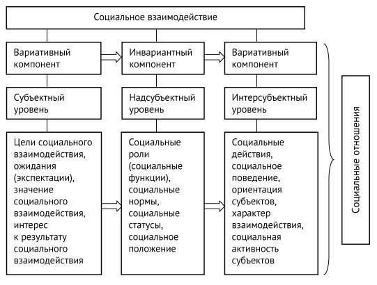 Смещение акцента с моделей, основанных на стаже, может улучшить процесс принятия решений в образовательных учреждениях. Оценка учителей на основе четких показателей эффективности и профессионального роста, а не на основе стажа работы, предлагает более справедливый подход. Более прозрачная система, в которой приоритет отдается компетенциям и эффективности преподавания, может решить текущие проблемы в образовании.