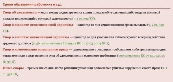 Сроки подачи исков о трудовой дискриминации