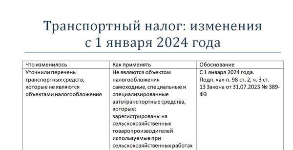 Статьи, комментарии и часто задаваемые вопросы о транспортном сборе в Крыму