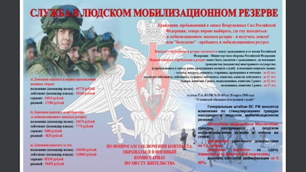 Статус резервиста