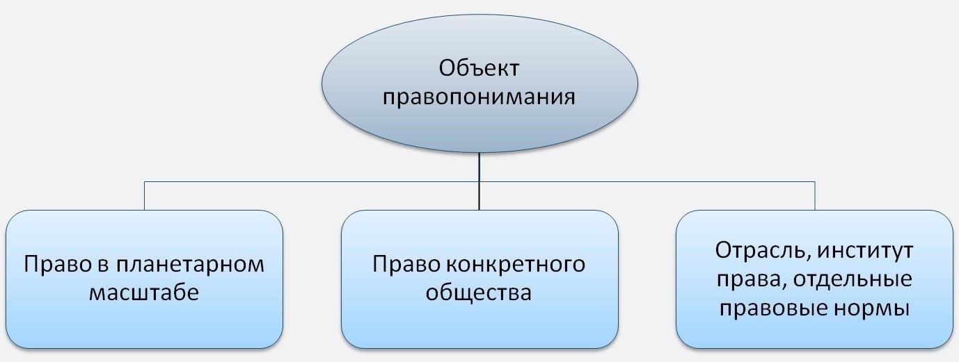 Статутное право: Понимание неприменения ипотеки продавца