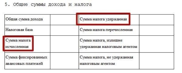 Сумма и налоги