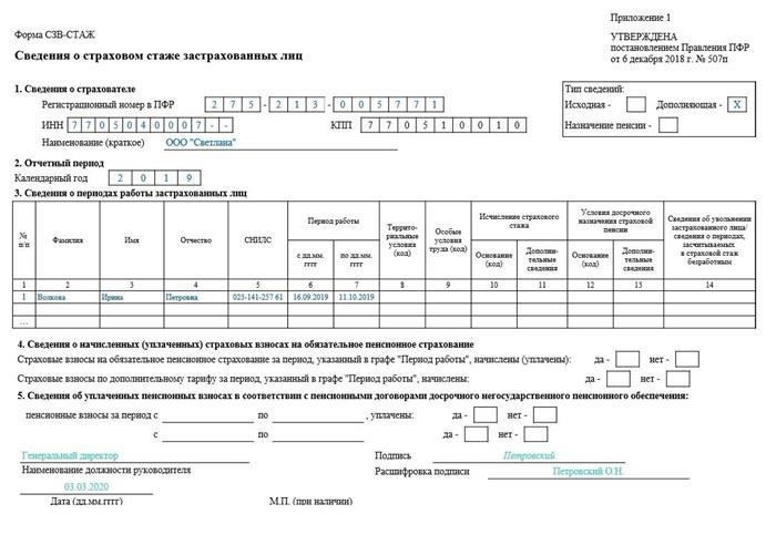 Исправление отчета SZZV-STAZ