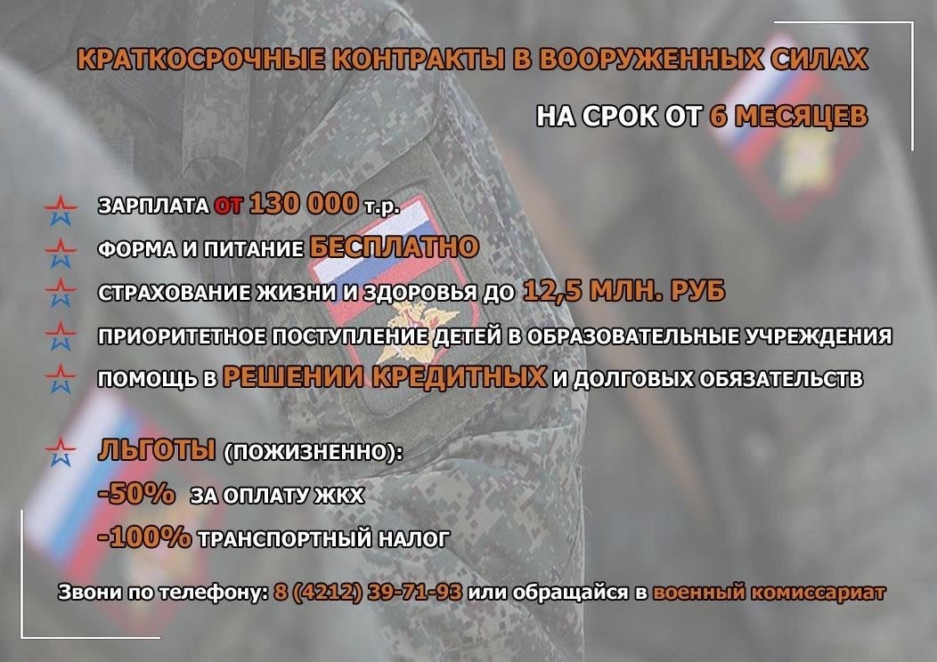 Требования к военной службе: Кто должен служить?