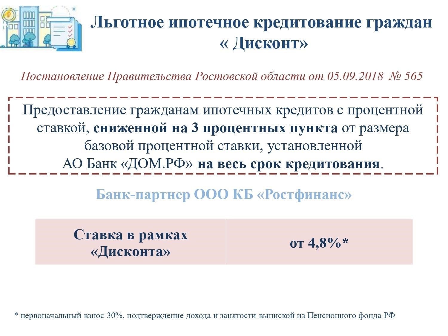 Требования к заемщику для получения ипотечного кредита в Ростове-на-Дону