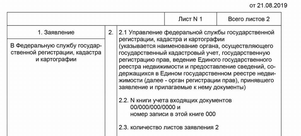 Требования законодательства при подаче документов без личного присутствия