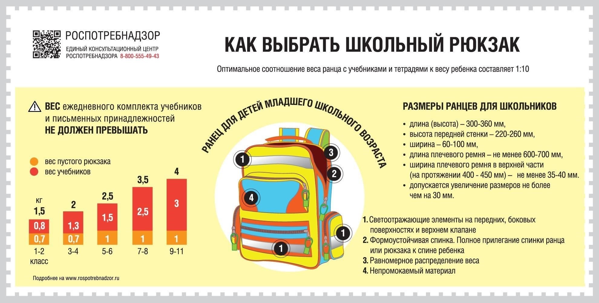 Управление рабочей нагрузкой и уходом за ребенком: Практические советы для мам