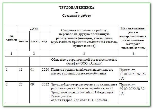 Увольнение по уважительной причине: Как оформить запись в трудовой книжке