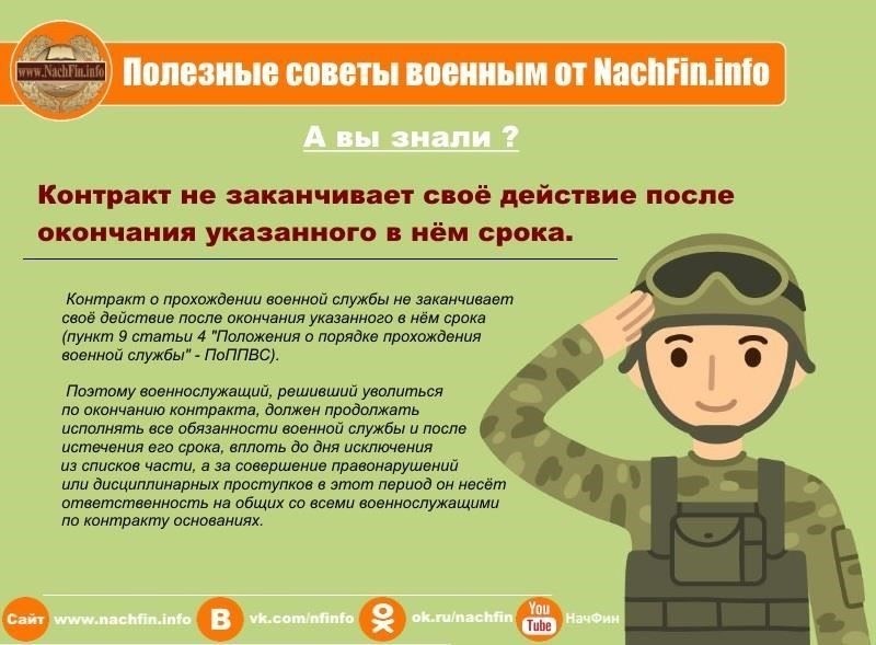 В случае досрочного прекращения службы военнослужащие должны оформить необходимую документацию для официальной процедуры увольнения. Это включает в себя подачу официального рапорта в отдел кадров, который проследит за точным заполнением всех официальных бумаг и внесением изменений в срок контракта.