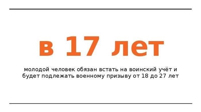 Понимание военной службы: Юридические обязательства и ответственность