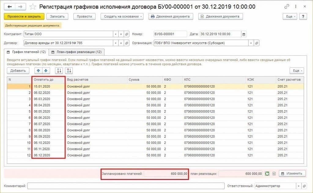 Виды арендных платежей и их правовые последствия