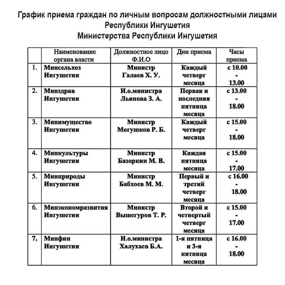 Влияние дела на местное сообщество и органы власти в Ингушетии