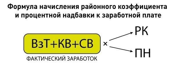 Влияние регионального коэффициента на расчет оплаты труда