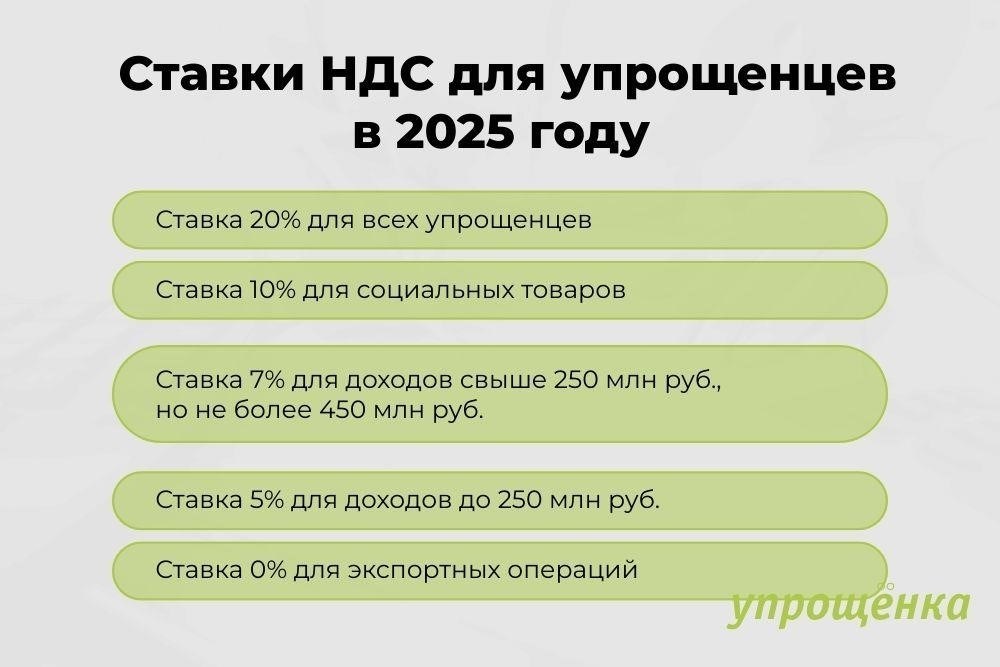 Выбор правильной системы налогообложения для вашего индивидуального предпринимателя в 2025 году