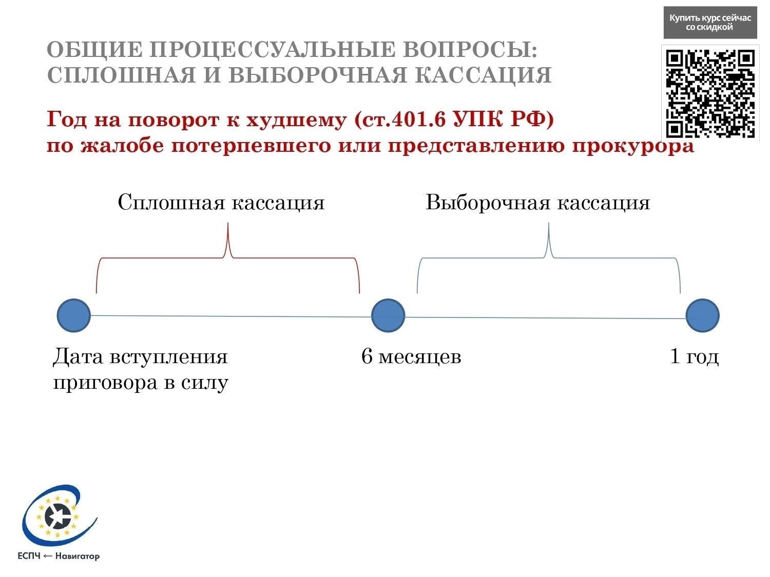 Выборочная кассация: Основные детали, которые вы должны знать