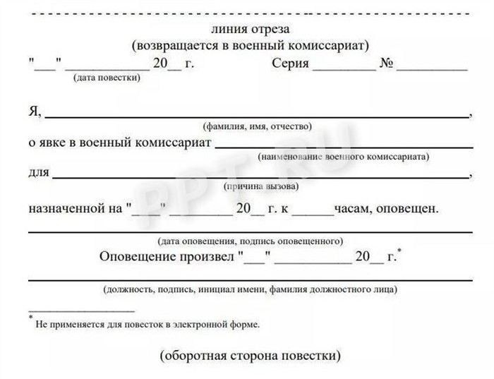 Почему военкомат проводит сверку данных?