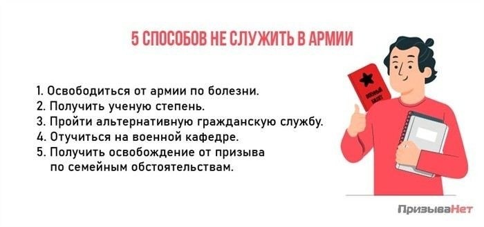 Какие заболевания могут стать причиной для освобождения от службы?